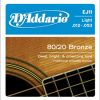 80/20 BRONZE